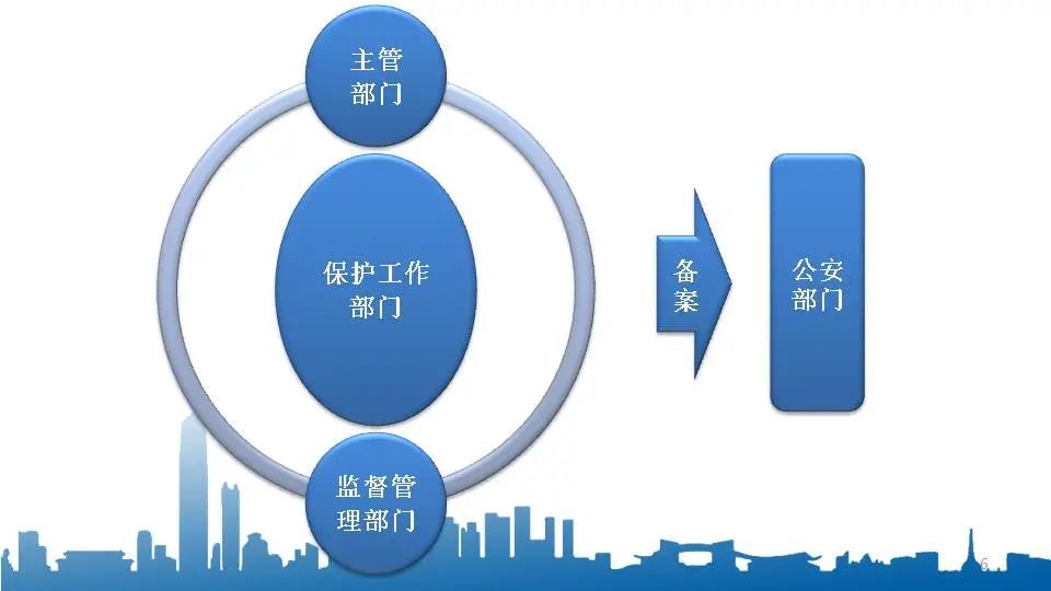 ba5af326f9c7b803cafb1c4e53653f1a.jpg ba5af326f9c7b803cafb1c4e53653f1a.jpg