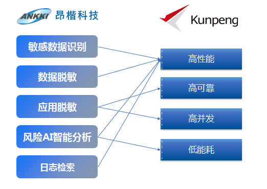 d108484a83d8d6e86501aa651aa4b7e2.png