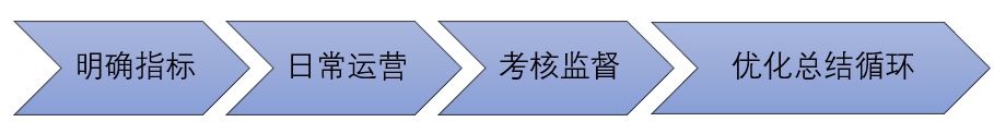 f7a486bc131f5b37efe7463b3cd656f5.png