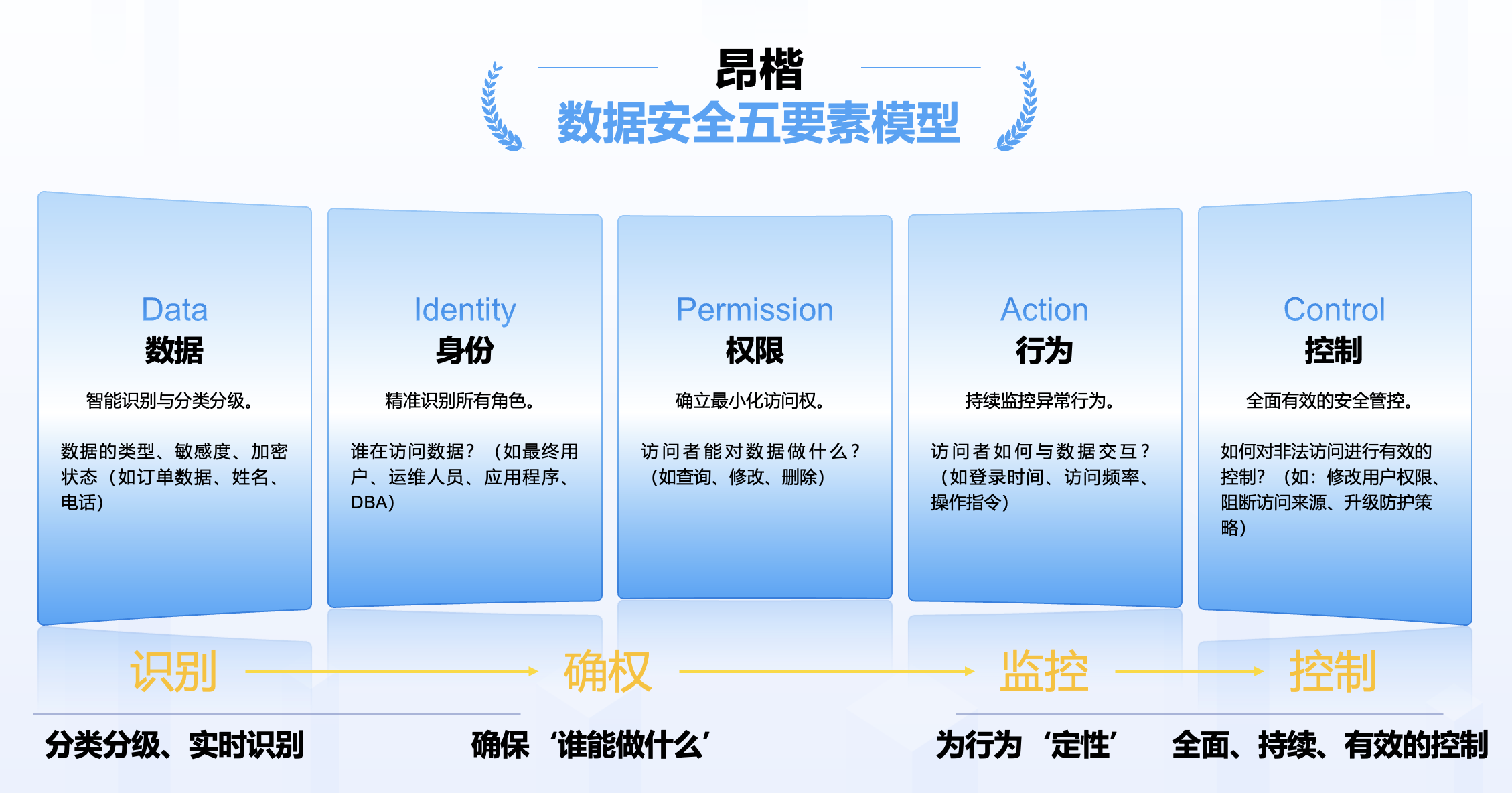 5448120e91f0713898a5b31923db4471.png