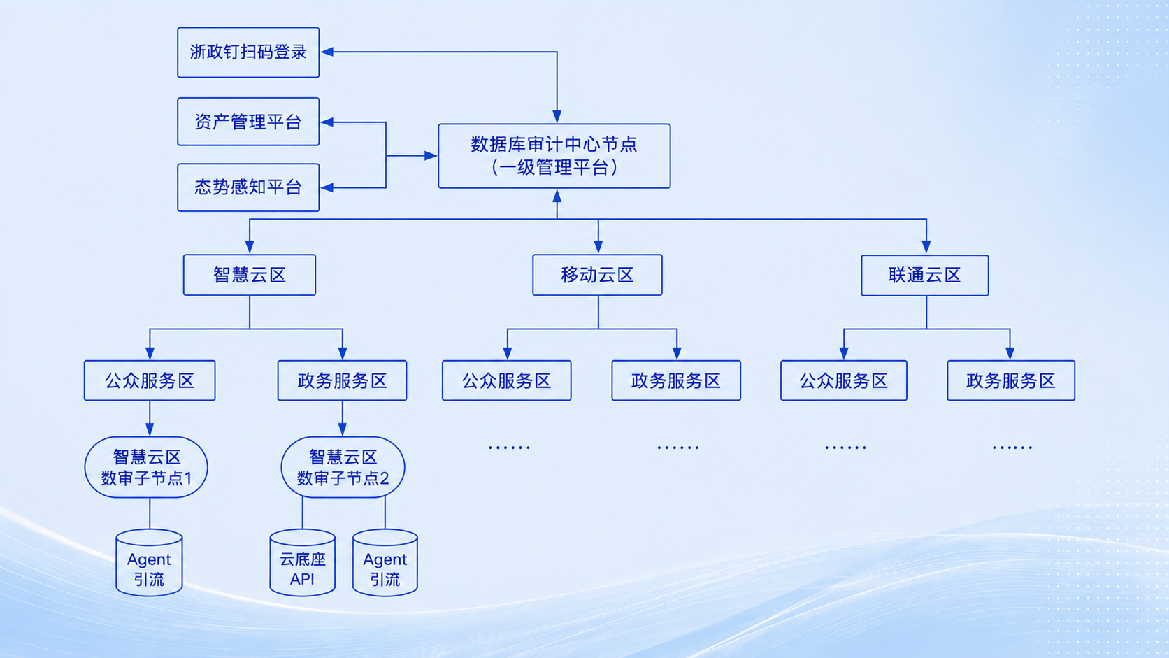 efa0092bbfd57d6f112e5b20b8d74a9f.png efa0092bbfd57d6f112e5b20b8d74a9f.png